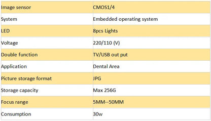 8 PCS LED Odontologico TV/USB Intraoral Intra Oral Camera Produtos Odontológicos Para Dentista