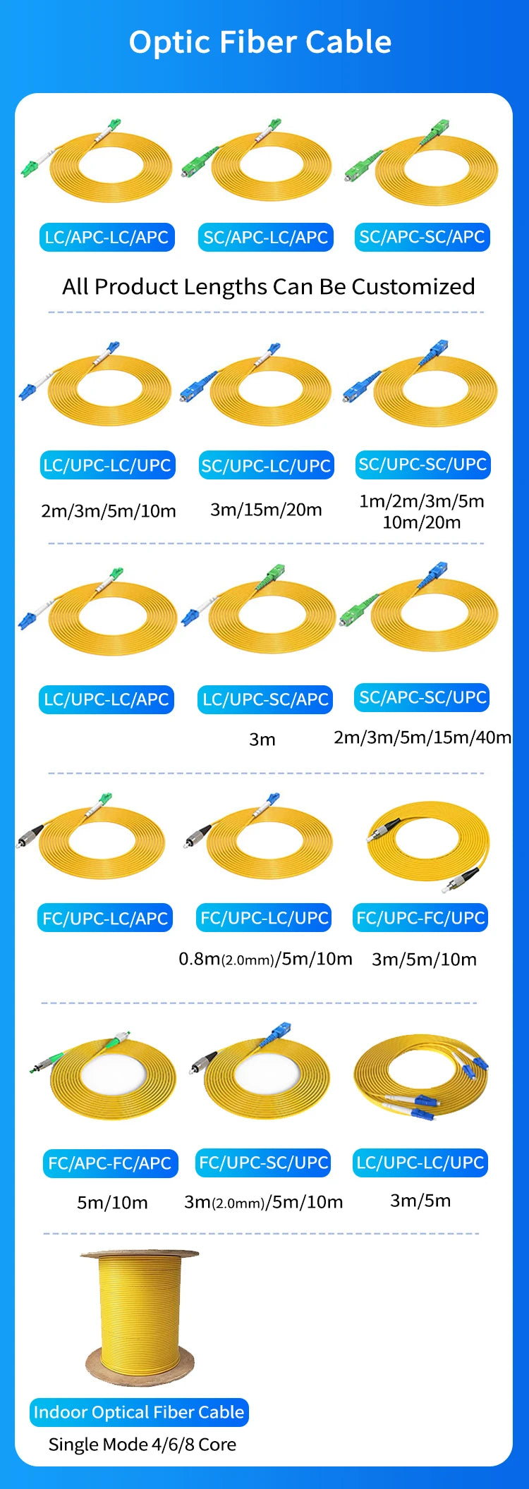 Fiber Drop Cable G657A2 LSZH Cable Fibra Optica FTTH Fiber Optic Patch Cord SC/APC-SC/APC Single Mode 20M/30M Extension Wire