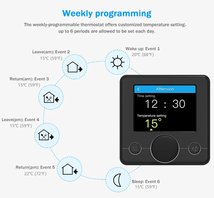 Tuya Wifi Thermostat Smart Thermostat Gas Boiler Water Floor Heating Termostato Digital Temperature Controller Smart Life Alexa