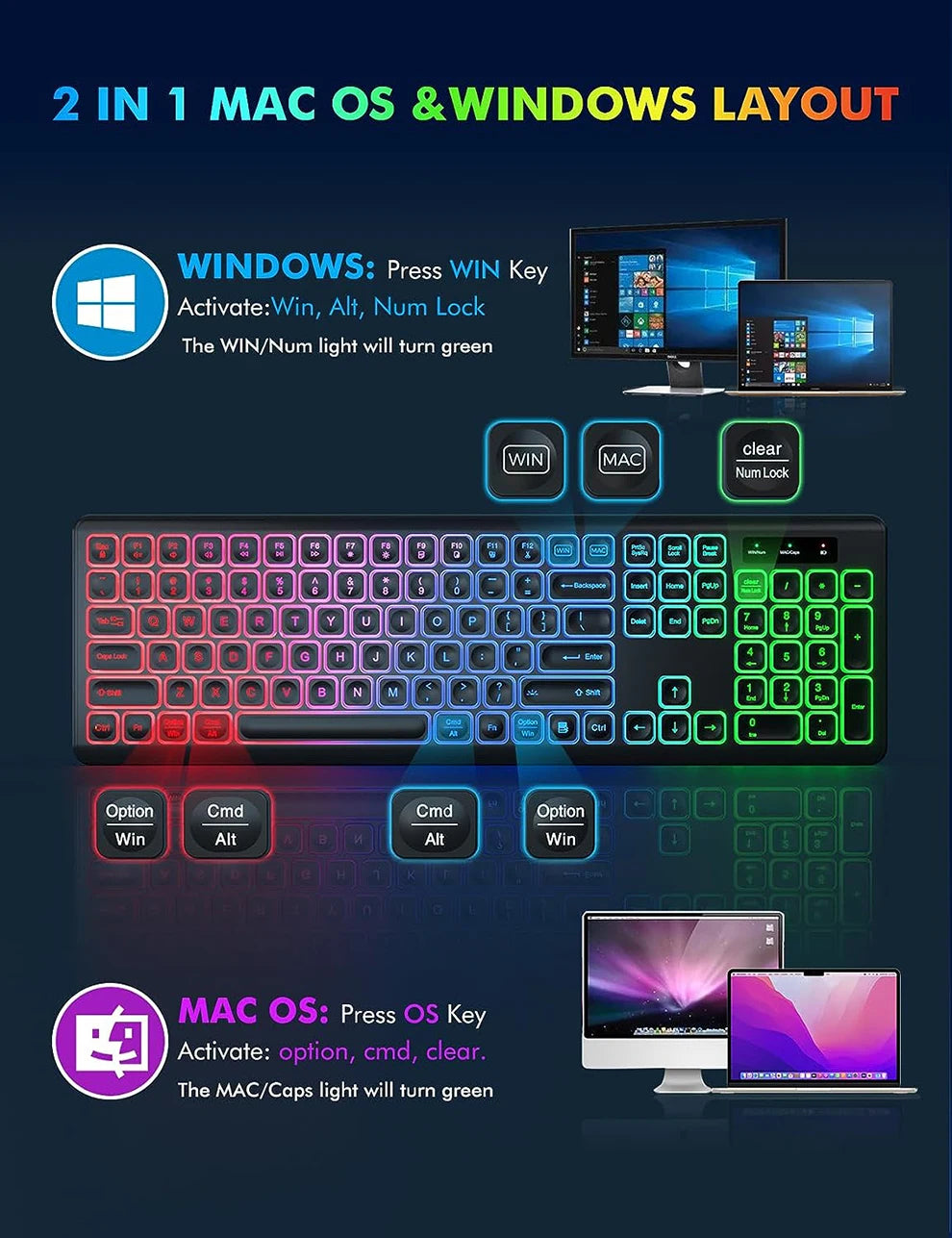 Wireless Keyboard and Mouse Combo RGB Backlit, Rechargeable Light Up Letters, Full-Size, Ergonomic, Sleep Mode, 2.4GHz