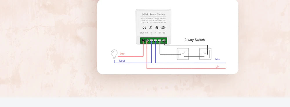 Aubess 16A Switch Tuya Wi-Fi Smart Switch Support 2-Way Control Power Monitor Energy Saving Light Switch Module 110V 220V