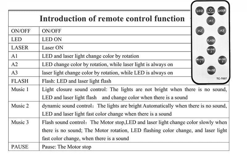 Party Lights Dj Disco Ball Light Pattern Projector Sound Activated Dance Birthday Bar Karaoke Christmas Wedding Decoration