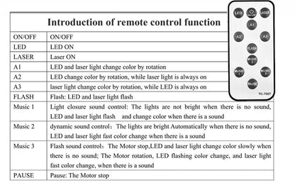 Party Lights Dj Disco Ball Light Pattern Projector Sound Activated Dance Birthday Bar Karaoke Christmas Wedding Decoration