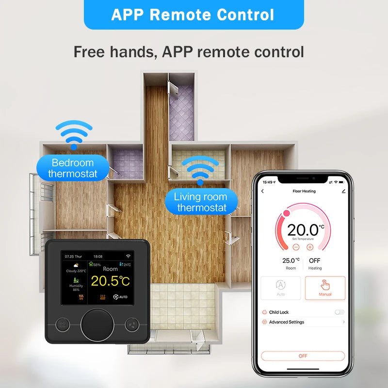 Tuya Wifi Thermostat Smart Thermostat Gas Boiler Water Floor Heating Termostato Digital Temperature Controller Smart Life Alexa