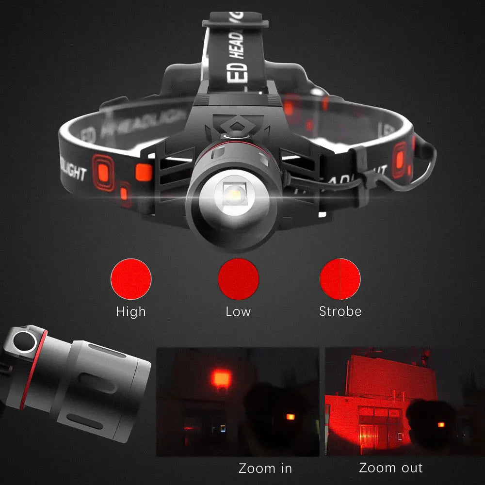 Newest Red Light LED Headlamp 3-Mode Zoomable Headlight 18650 Battery Head Torch Fishing Light Camping Hunting Flashlight