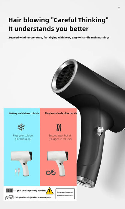 New Wireless Hair Dryer 30000 RPM High Wind Speed Dry Cool Hot Air Children's Home Dormitory Travel USB Charging Hair Dryer