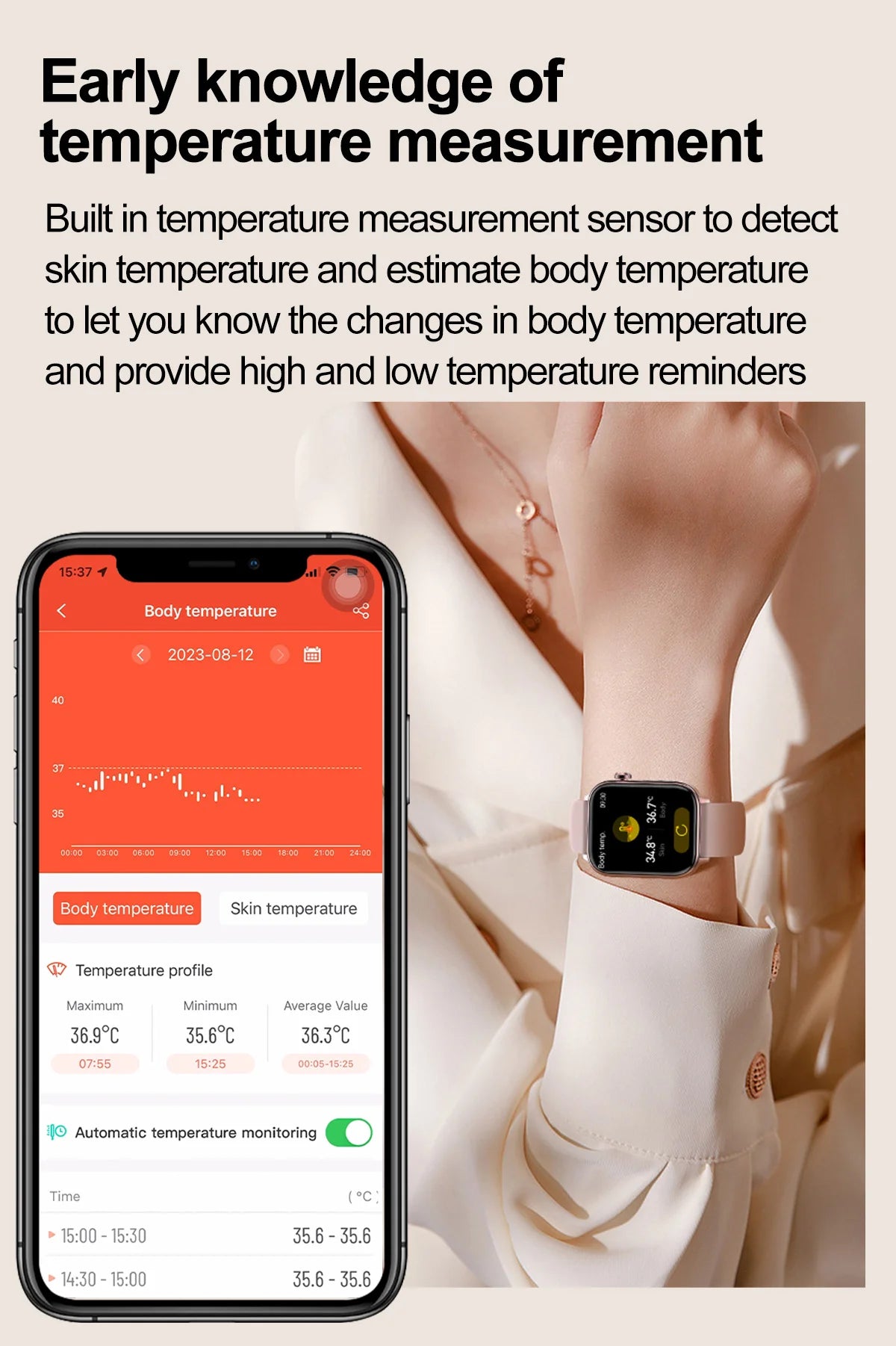 AI Medical Grade Health Smart Watch Women ECG+PPG+HRV Micro Examination Blood Sugar Fat Uric Acid Heart Rate BT Call Smartwatch