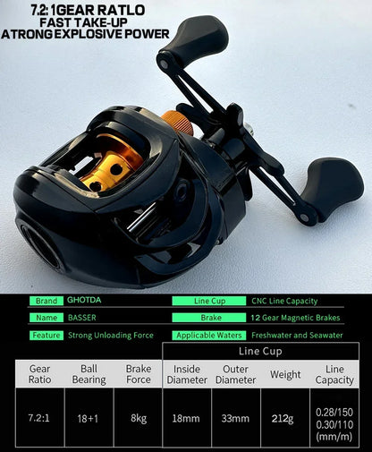 Fishing Rod Reel Line Combo 1.5-2.4m Telescopic Carbon Fiber Casting Rod Metal Spool Baitcasting Reel Max Drag 8kg for Bass