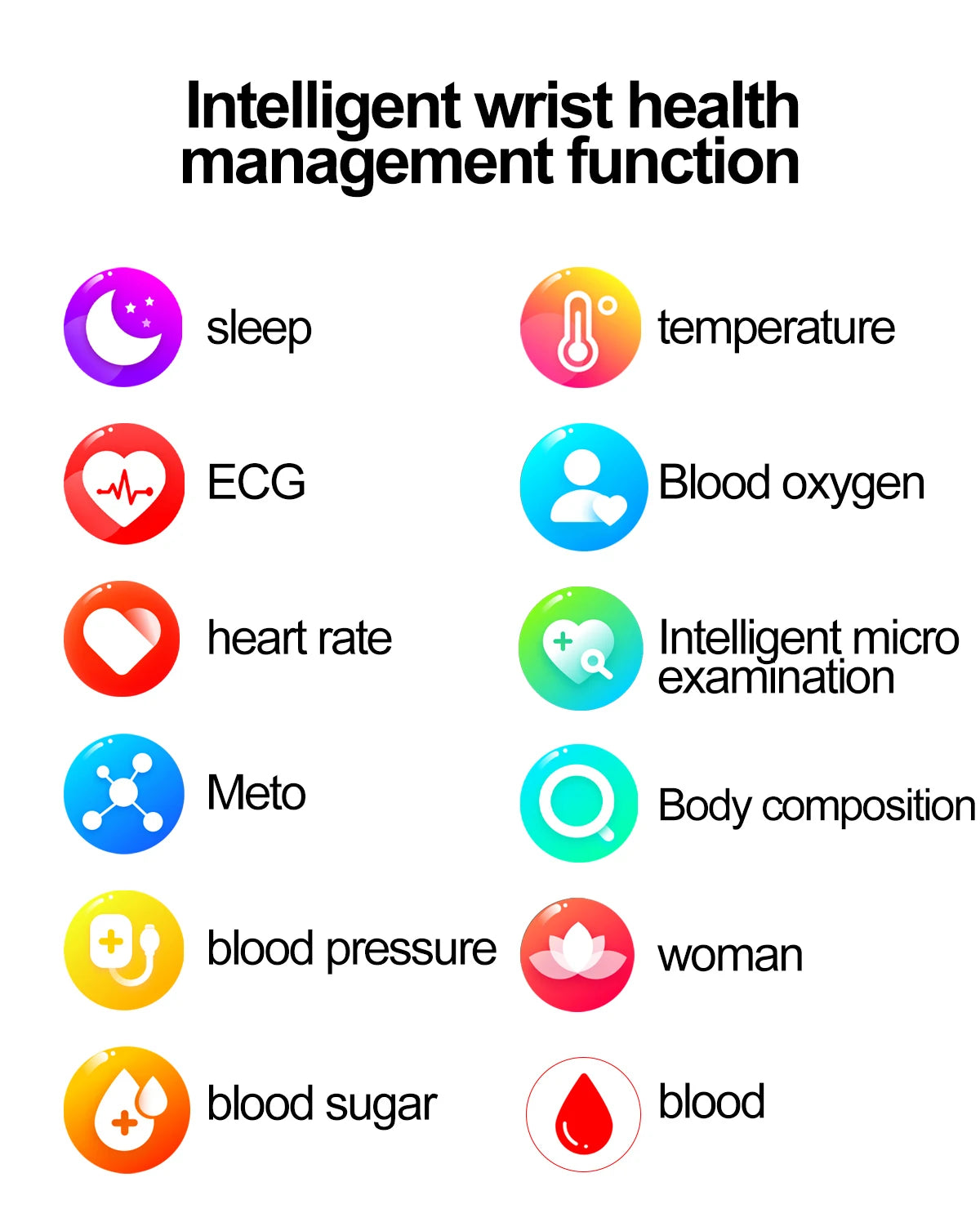 AI Medical Grade Health Smart Watch Women ECG+PPG+HRV Micro Examination Blood Sugar Fat Uric Acid Heart Rate BT Call Smartwatch