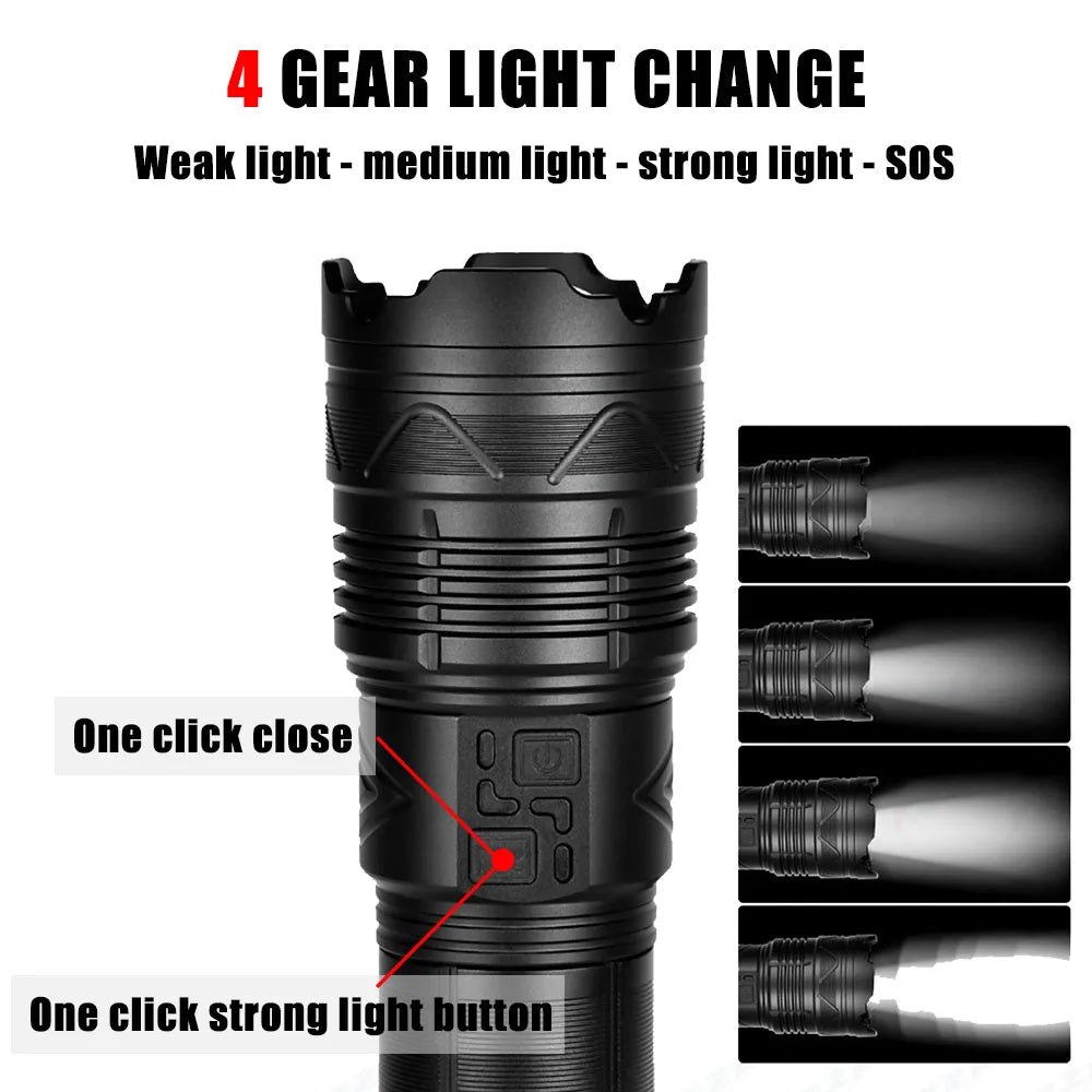 Most Powerful GT60 LED Flashlight Long-range Lighting Long Endurance Powerful Torch Type-C Charging Tactical Camping Lantern