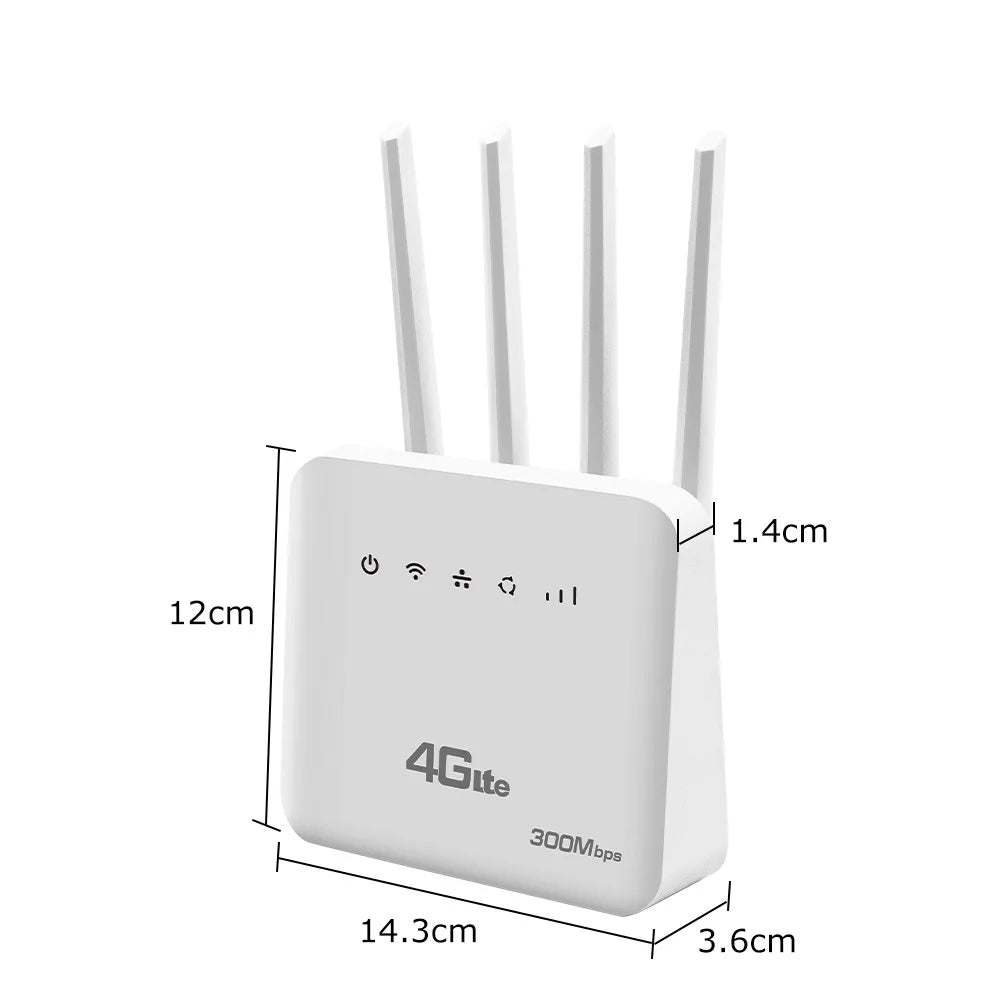 4G LTE SIM WiFi Router WiFi 6 Modem With SIM Card Slot ASR System 300Mbps 4 Antenna Booster Power Signal Mobile Wireless Router