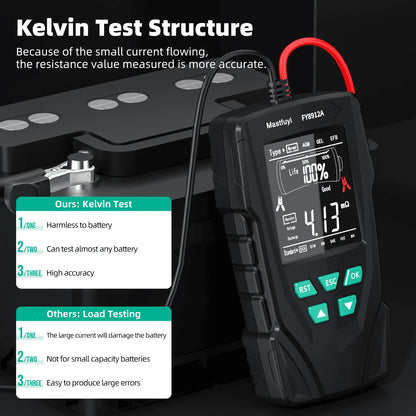 MASTFUYI Car Battery Tester 12V/24V Battery System Analyzer 50-2000CCA Battery Health Display Comprehensive Diagnostic Test Tool