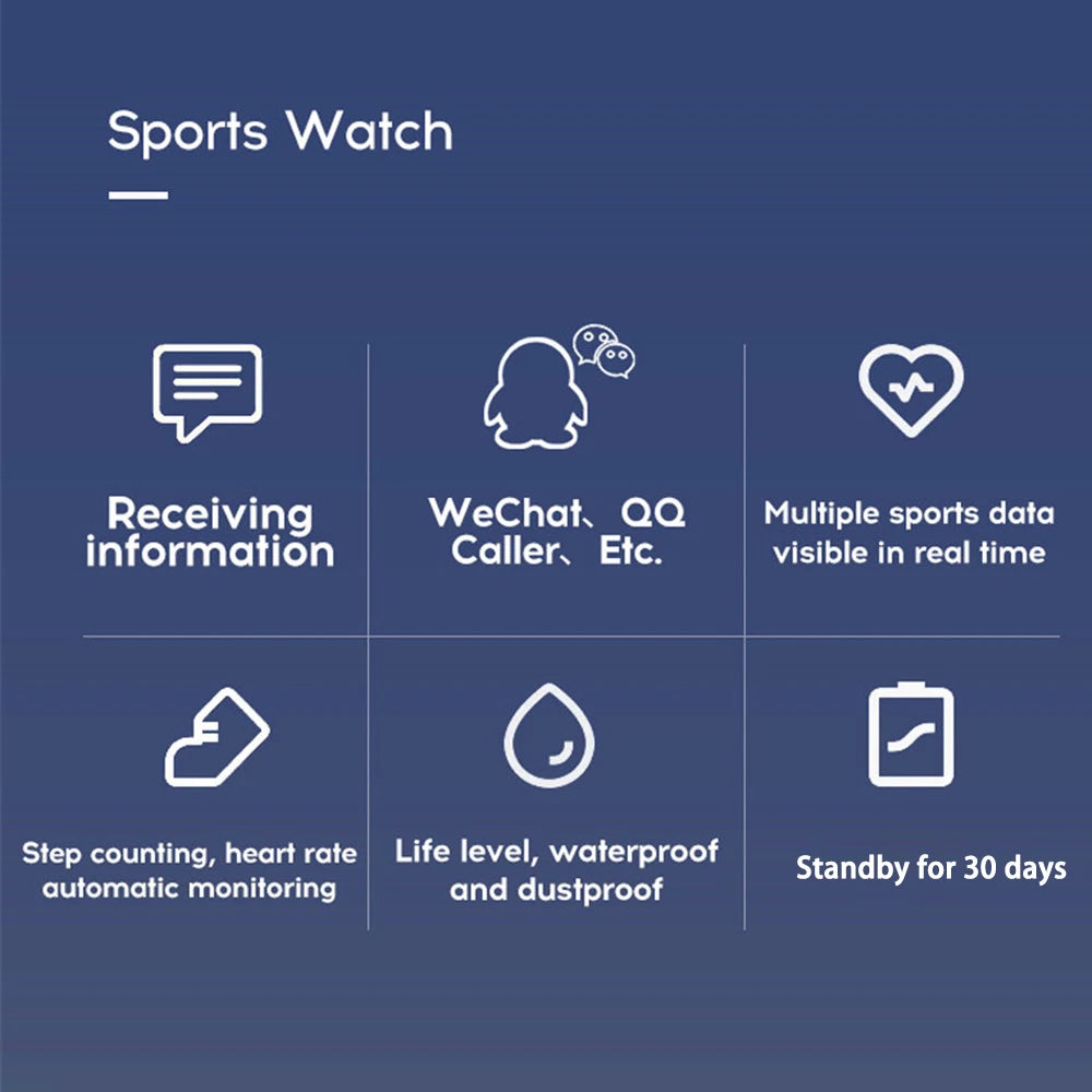 New Smart Watches 116 Plus Heart Rate Watch Men & Women Smart Wristband Sports Watches Smart Band Waterproof Smartwatch