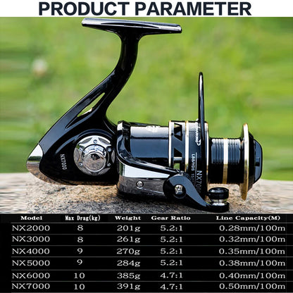 High-Quality Metal Spool Saltwater 5.2:1/4.7:1 High Speed Reel Waterproof Suitable for Pike Fishing 2000-7000Sreies