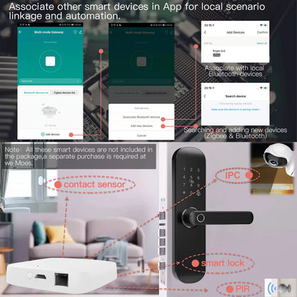 Tuya Smart Wired Multi-mode Gateway ZigBee Bluetooth Mesh Hub Smart Life APP Remote Voice Control via Alexa Google Home