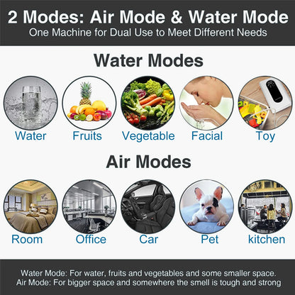 ALTHY Ozone Generator Machine For Water & Air & Oil  - 1000 mg/h Timer Ozonizer Disinfection Sterilizer + Negative Ion Purifier