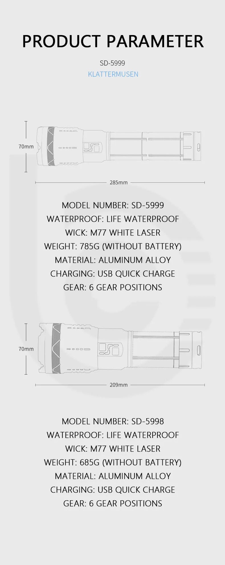 Most Powerful GT60 LED Flashlight Long-range Lighting Long Endurance Powerful Torch Type-C Charging Tactical Camping Lantern