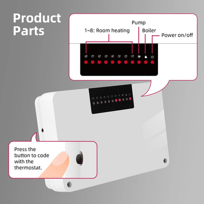 Wireless Thermostat and Hub Controller WiFi Smart Home Zone Heating System for Gas Boiler Water Floor Actuators Central Heating