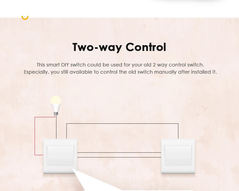 Aubess 16A Switch Tuya Wi-Fi Smart Switch Support 2-Way Control Power Monitor Energy Saving Light Switch Module 110V 220V