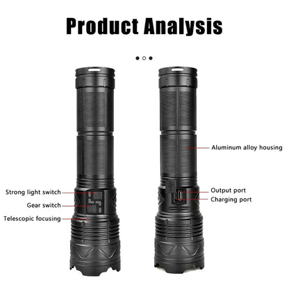 Most Powerful GT60 LED Flashlight Long-range Lighting Long Endurance Powerful Torch Type-C Charging Tactical Camping Lantern