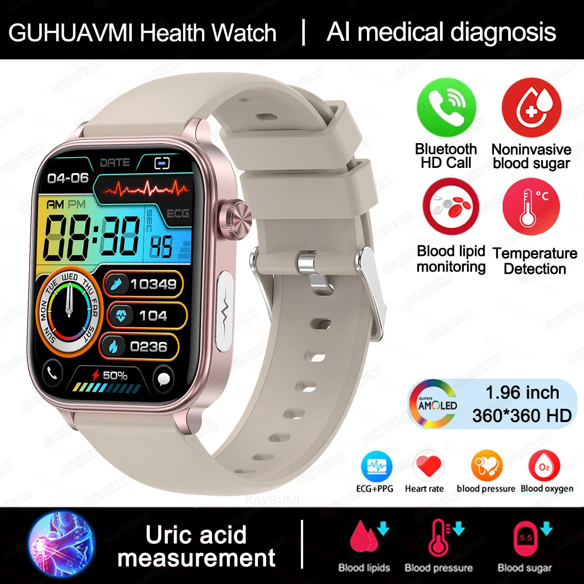 AI Medical Grade Health Smart Watch Women ECG+PPG+HRV Micro Examination Blood Sugar Fat Uric Acid Heart Rate BT Call Smartwatch