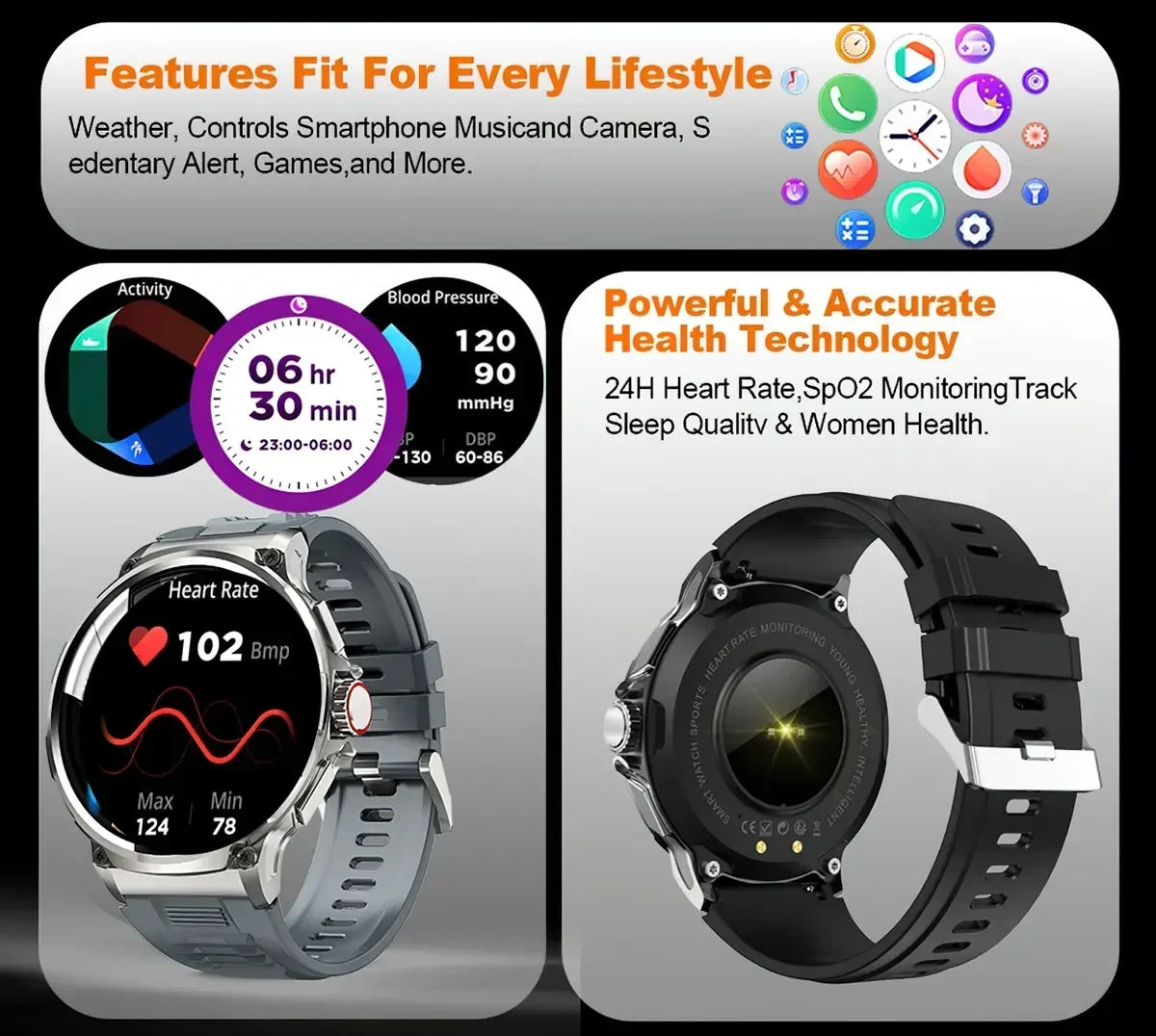 Lenovo New 1.85-inch ultra HD smartwatch, GPS track, HD Bluetooth call; 710 mah large battery 400+ dial,