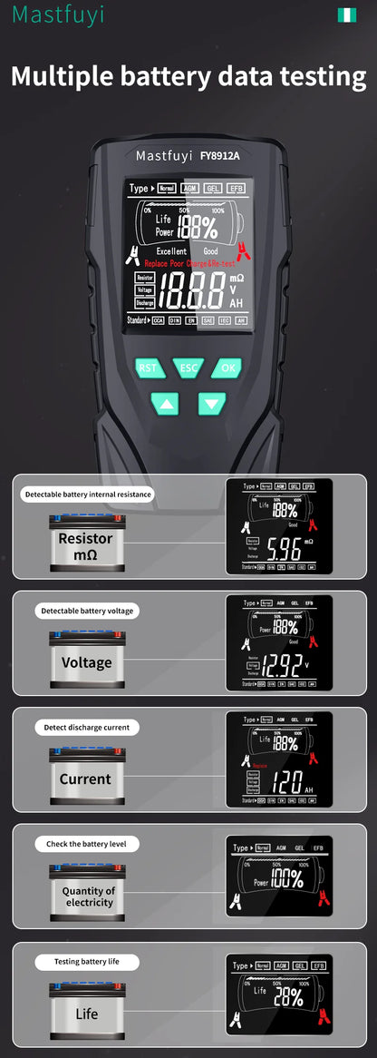 MASTFUYI Car Battery Tester 12V/24V Battery System Analyzer 50-2000CCA Battery Health Display Comprehensive Diagnostic Test Tool