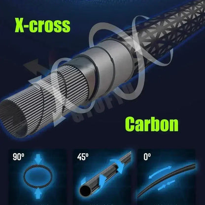 2.7M 3.6M 4.5M 5.4M 6.3M 7.2M Carbon Telescopic Rock Fishing Rod Ultra Light Rod Lure Carp Travel Ocean Spinning Fishing Rod