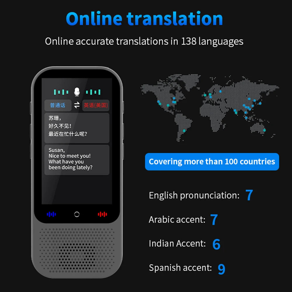 S80 Pro Portable Language Translator Device with 138 Languages Voice Translating 16 Offline Translation ChatGPT Function