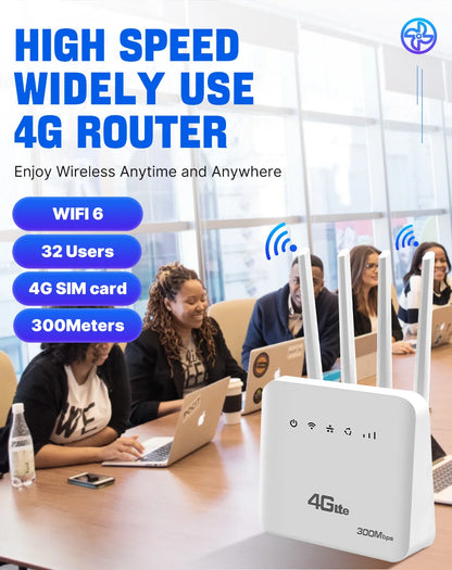 4G LTE SIM WiFi Router WiFi 6 Modem With SIM Card Slot ASR System 300Mbps 4 Antenna Booster Power Signal Mobile Wireless Router