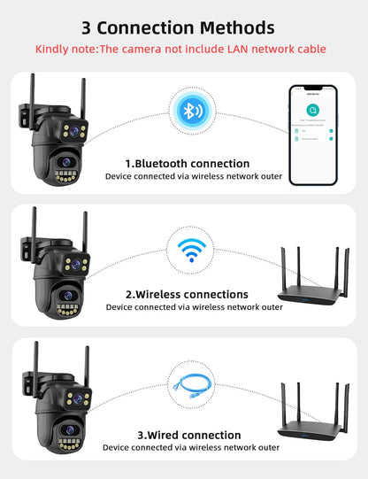 TAITAS-WiFi Surveillance Camera, Dual Lens, 4X Digital Zoom, AI Human Detect, ONVIF, Outdoor Security PTZ IP Cameras, 4K, 8MP