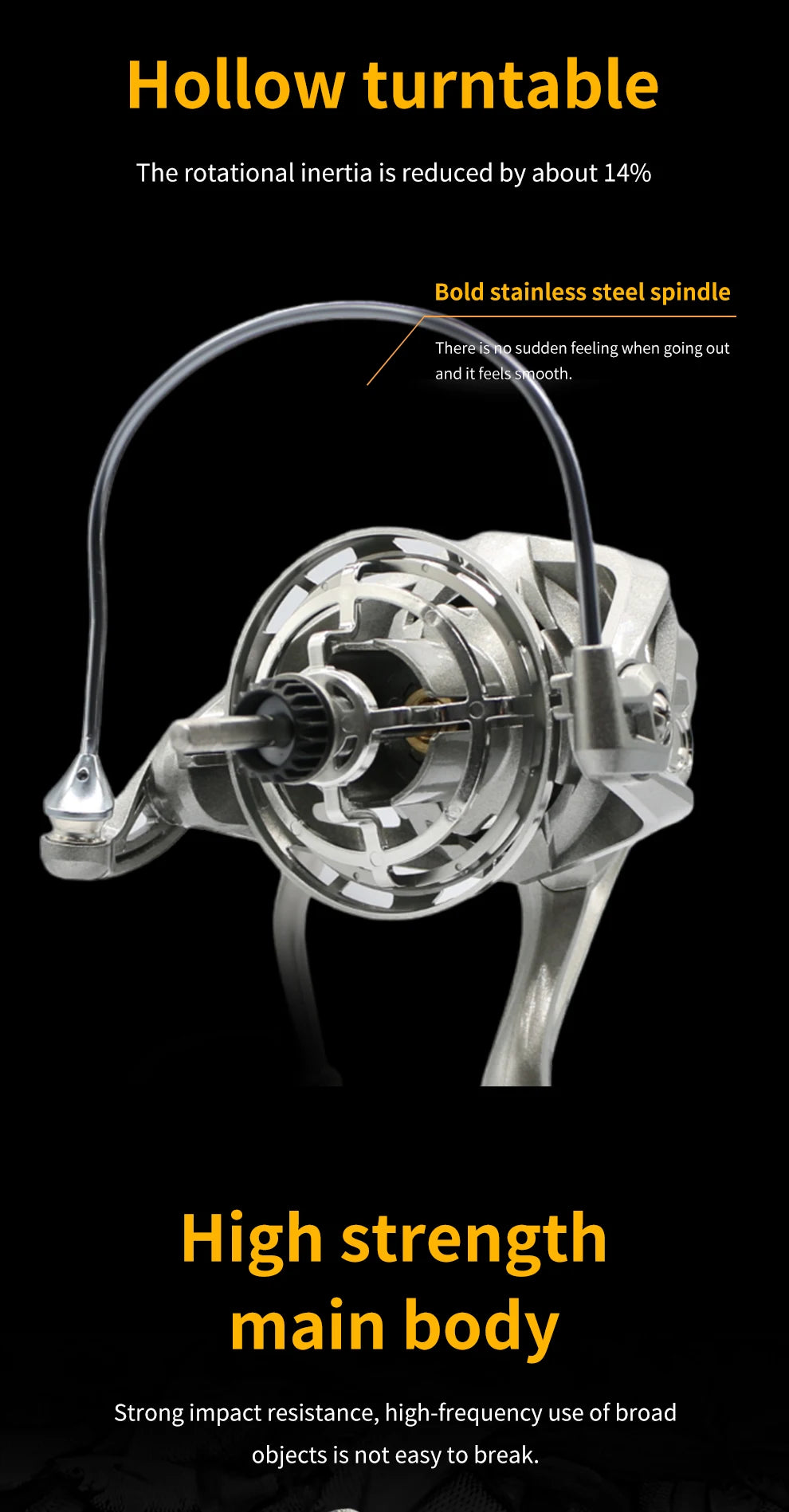 NGK Stainless Steel Bearing Spinning Fishing Reel 8000 9000 10000 12000 14000 25KG Powerful Reel Saltwater Fresh Water Drag