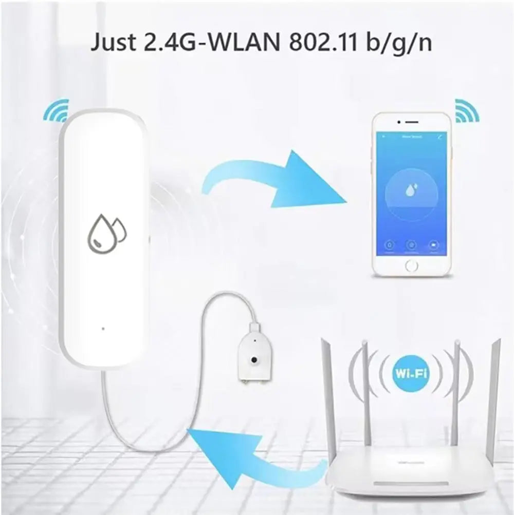 Tuya WiFi Water Sensor Leakage Alarm Flood Leak Detector Smart Home APP Remote Control Smart Home Security Protection