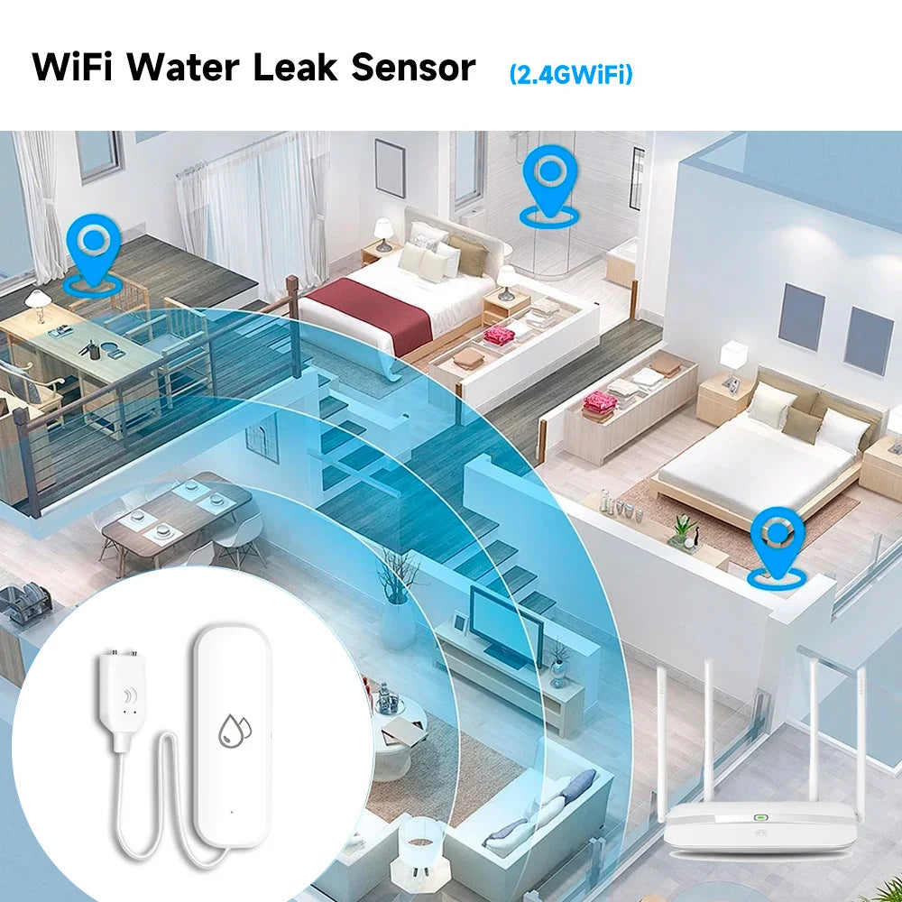 Tuya WiFi/ZigBee Water Sensor Leakage Alarm Flood Leak Detector Smart Home APP Remote Control Smart Home Security Protection