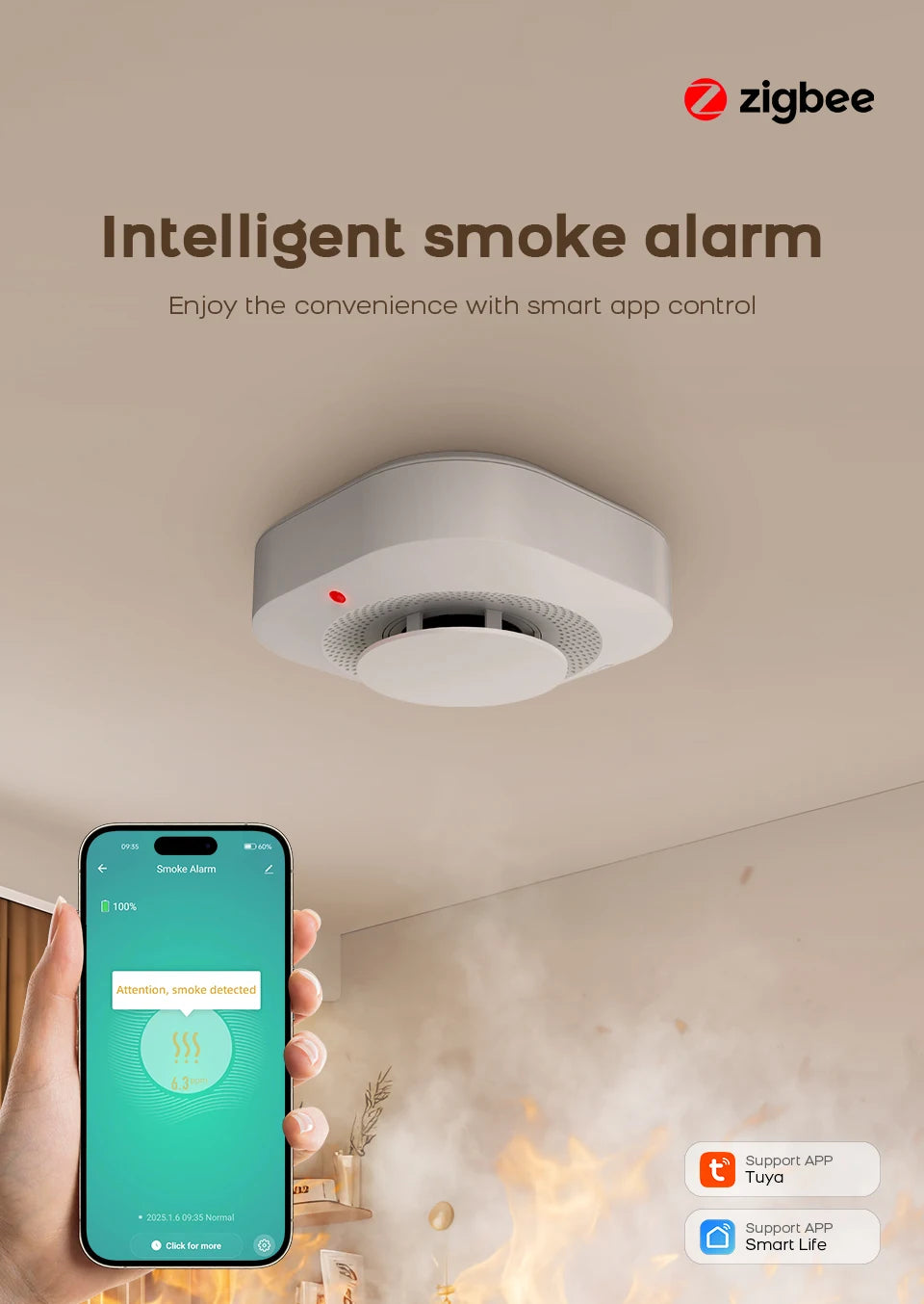 Tuya WiFi ZigBee Smart Smoke Detector Sensor Home Security Fire Protection Smoke Alarm For Security System Via Smart Life APP