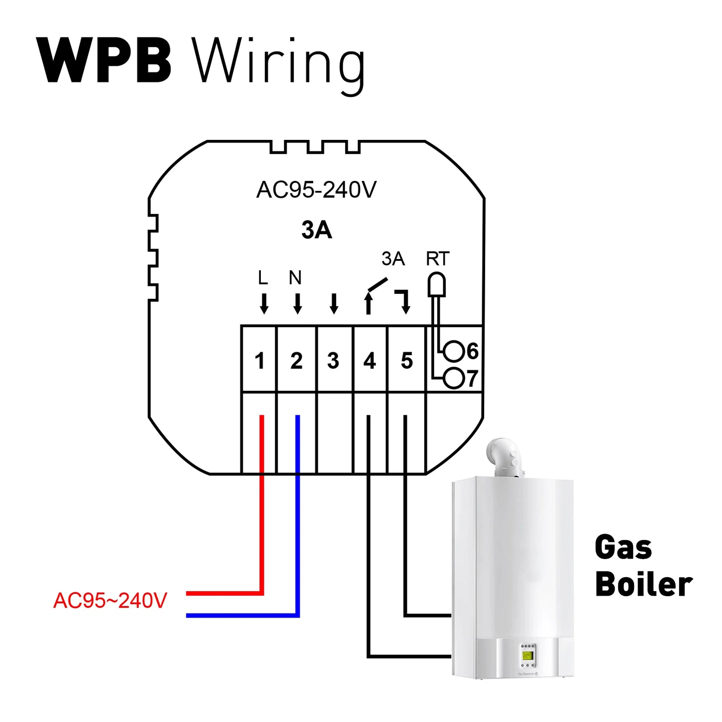 Beok Tuya Smart Wifi Thermostat Warm Floor Gas Boiler Heating Thermoregulate LCD Touch Screen Remote Control for Alice, Alexa