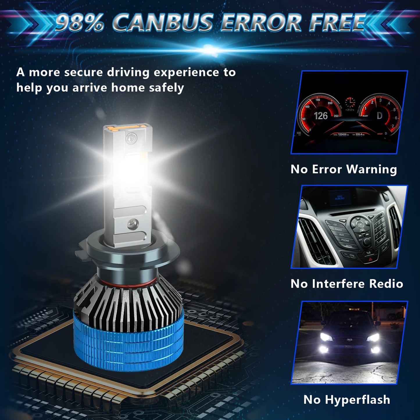 EAGLEVISION 3 Copper Tubes 6500k 3000W White Projector Headlight Project Led  Canbus 12v 24v HB3 HB4 9012 H1 H4 H7 H11 H13