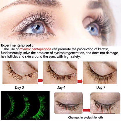 Fast Eyelash Growth Serum Liquid Thickens Strengthen Longer Fuller Eyelashes Extend Eyebrow Growth Essence Beauty Care 2024