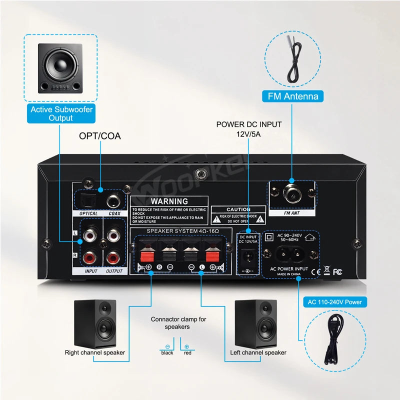 Woopker Digital Amplifier AK55 Audio Bass Audio Power Bluetooth Home Amplifier Hifi FM Auto Music Subwoofer Speakers USB SD Mic