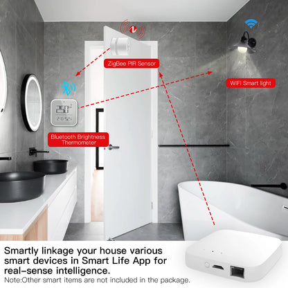 Tuya Smart Wired Multi-mode Gateway ZigBee Bluetooth Mesh Hub Smart Life APP Remote Voice Control via Alexa Google Home