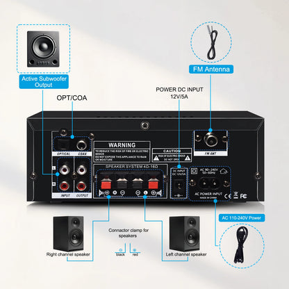 Woopker Digital Amplifier AK55 Audio Bass Audio Power Bluetooth Home Amplifier Hifi FM Auto Music Subwoofer Speakers USB SD Mic