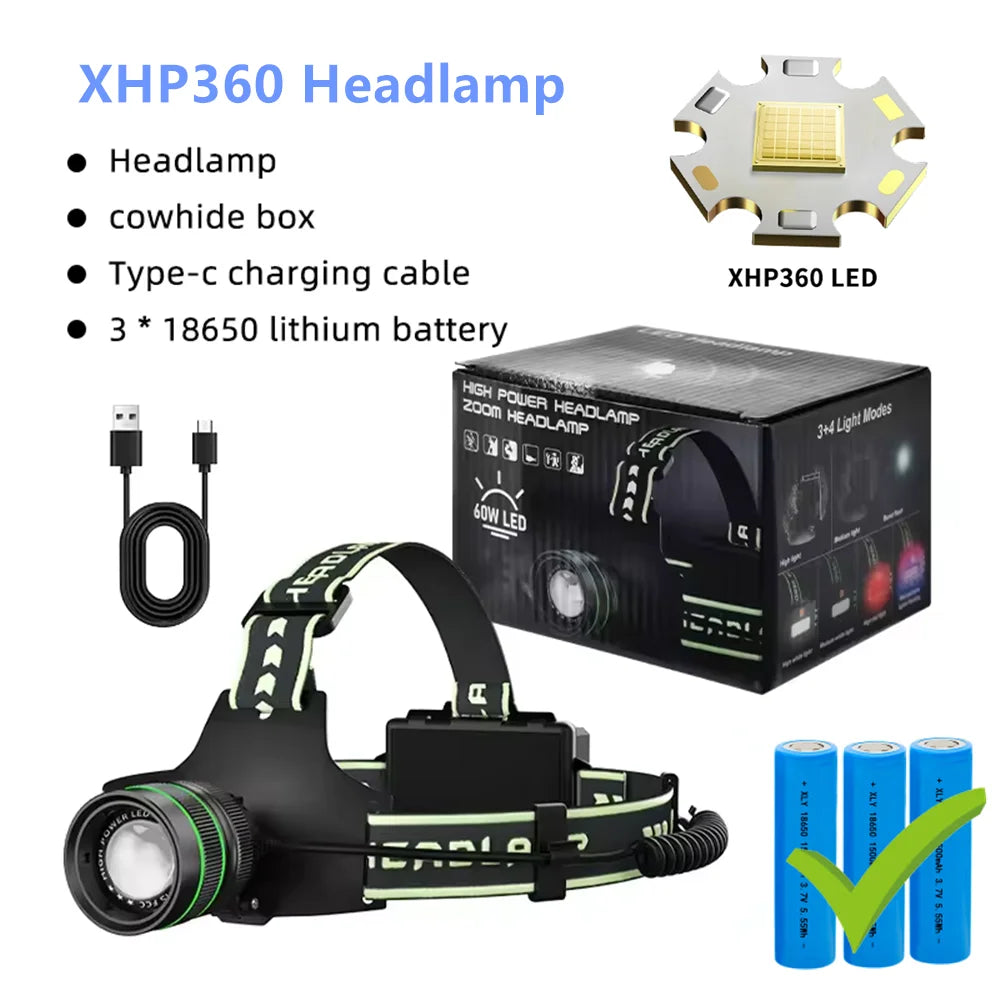 Powerful Headlamp Spotlight Long Range Type-C Charging With Wave Hand Induction SOS Head Light For Camping Night Fishing