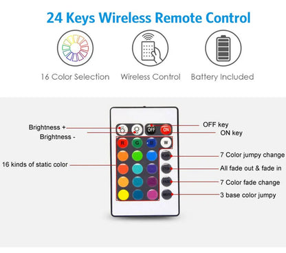 LED Strip Lights 3AA Battery 5V 5050SMD Flexible RGB RibbonLed Light For Room Vanity,Computer,Wine Cabinet,Wardrobe