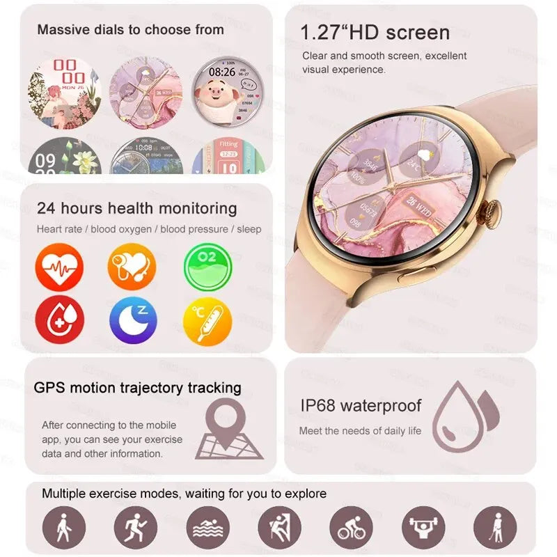 2024 New  For Huawei IOS GPS Track Smart Watch Women HD Screen Heart rate NFC Bluetooth Call Waterproof Blood Sugar Smartwatches