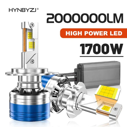 HYNBYZJ 1700W H7 H4 H11 LED Headlight High Power Canbus H1 H8 H9 9005 HB3 9006 HB4 9012 HIR2 Turbo Lamp 6000K Car Light