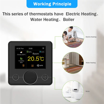 Tuya Wifi Thermostat Smart Thermostat Gas Boiler Water Floor Heating Termostato Digital Temperature Controller Smart Life Alexa