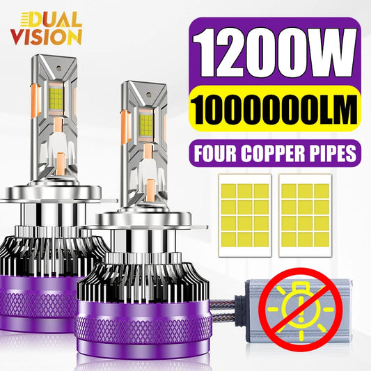 H4 LED Car Headlight H7 1200W 1000000LM Canbus 24PCS 9084 CSP 6500K Led H11 H8 H1 HB3 9005 HB4 9006 9012 HIR2 Car Light Fog Lamp