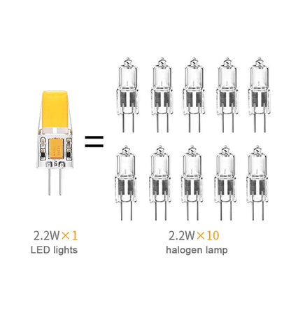 10PCS 12V AC/DC G4 COB Lamp LED AC/DC 12V Corn Light 1.2W 2W 2.5W Spotlight Chandelier Bulb Replace Halogen Lamps