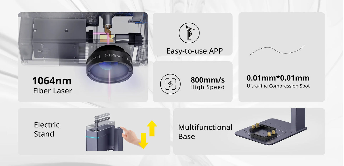 LaserPecker Handheld Laser Engraver for Metal and Plastic Engraving Tools Laser Engraving Machine With 10KW 4k Bluetooth 5.0 LP3