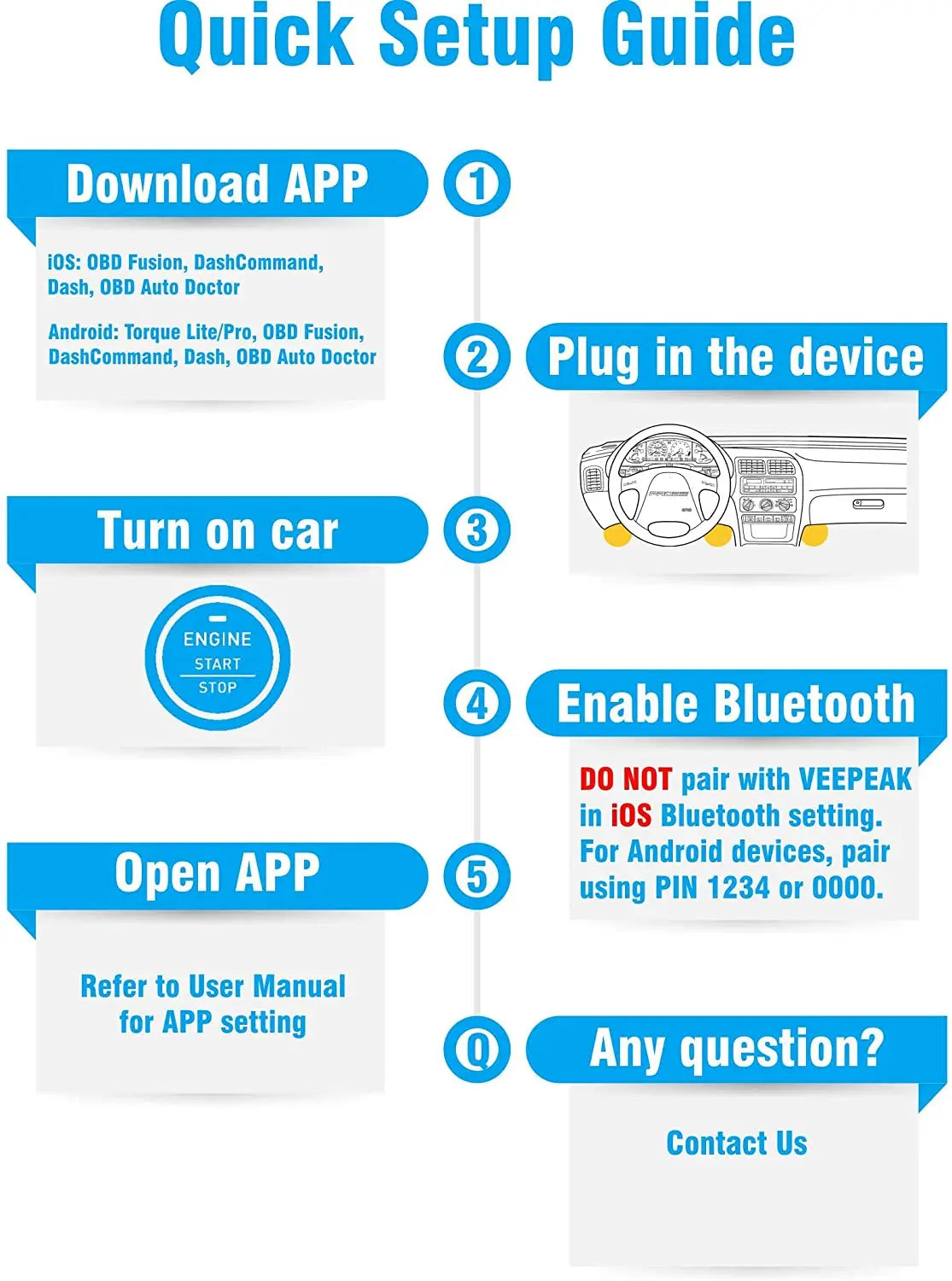 Veepeak OBDCheck BLE OBD2 Bluetooth Scanner Auto OBD II Diagnostic Scan Tool for iOS & Android, BT4.0 Car Check Engine